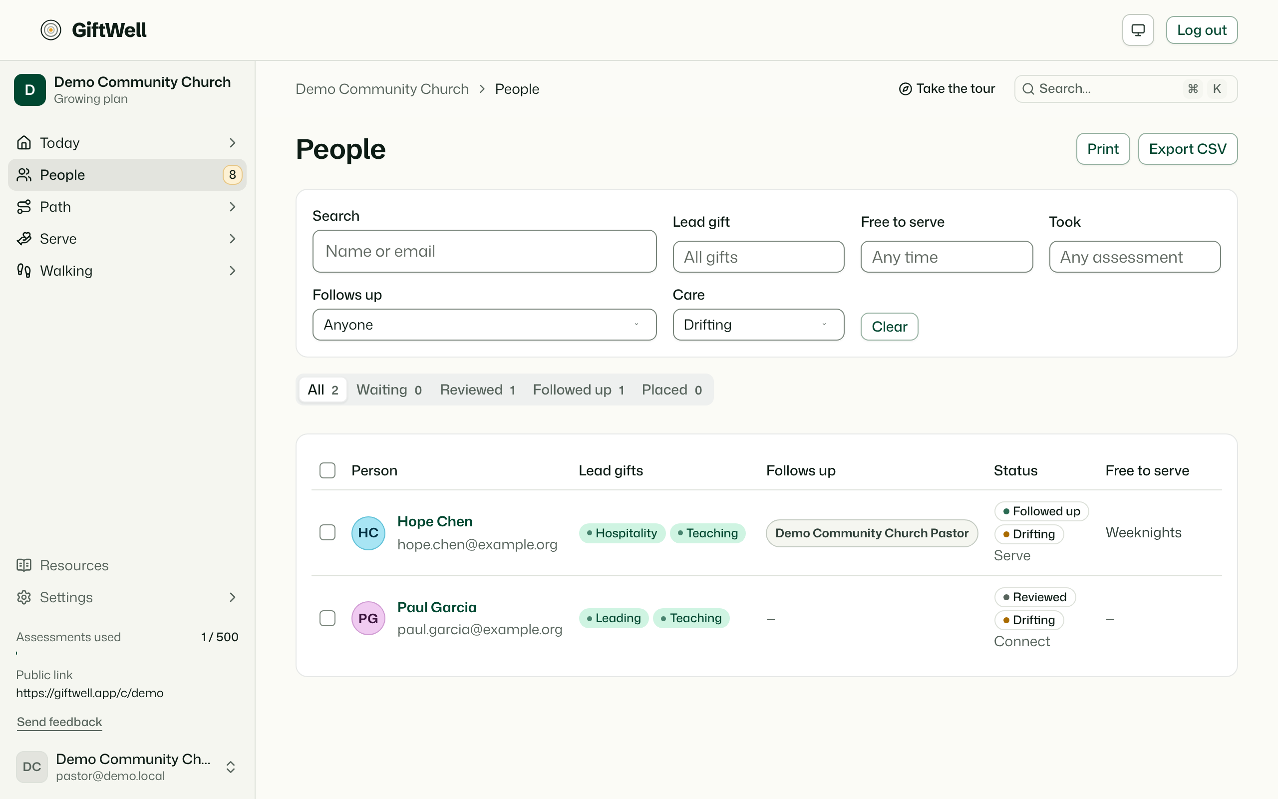 People filtered to Care: Drifting, each with a badge beside their status.