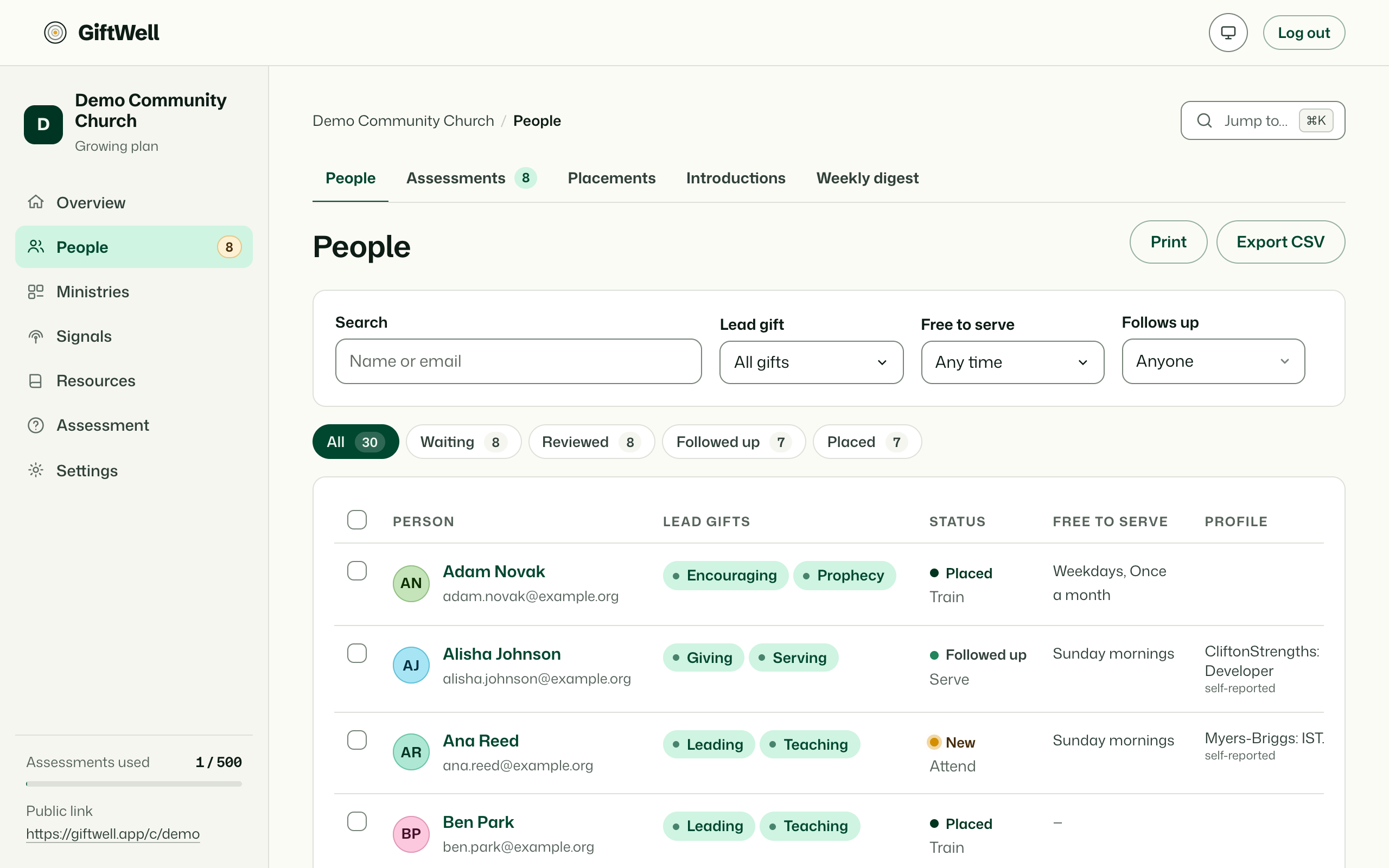 People: one row per person, with lead gifts, status, who follows up and when they last took it.