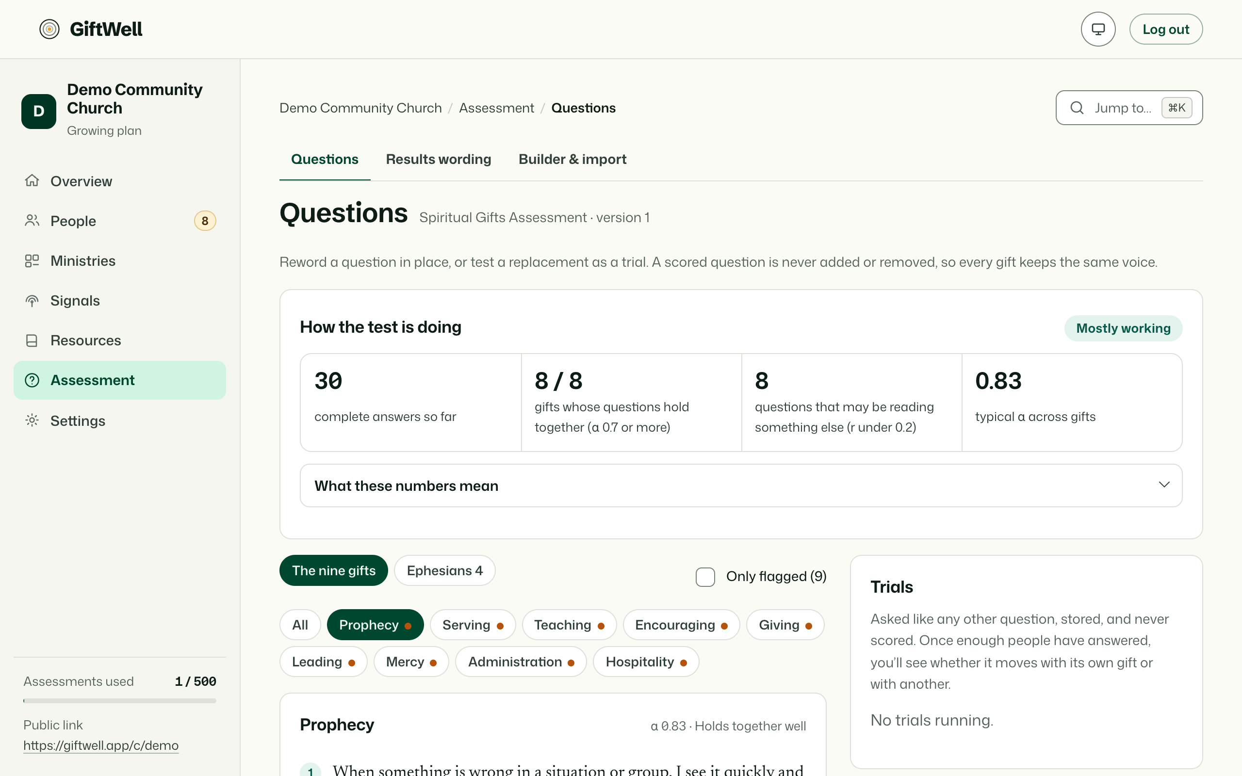 The Questions page, one gift at a time, with the statements and how each one is behaving.